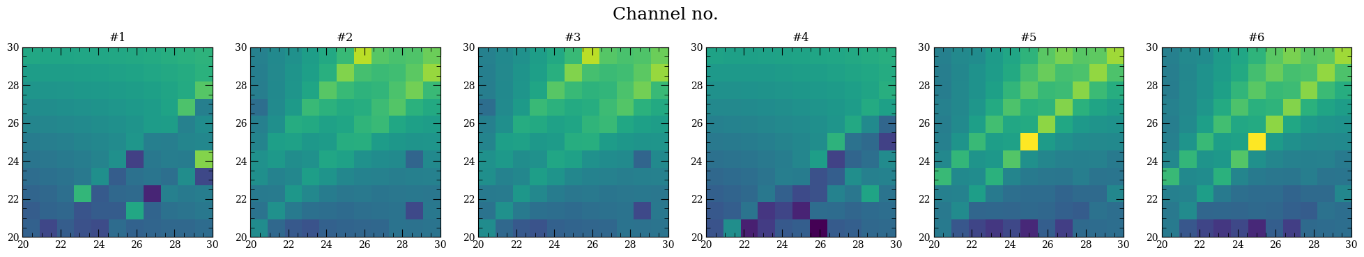 _images/ARC_angularChannels_7_2.png